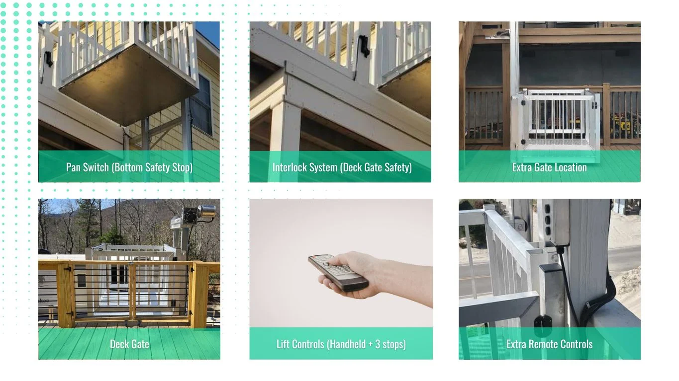 Features of home elevators include pan switch, interlock system, extra gate, deck gate, lift controls, and extra remote controls.